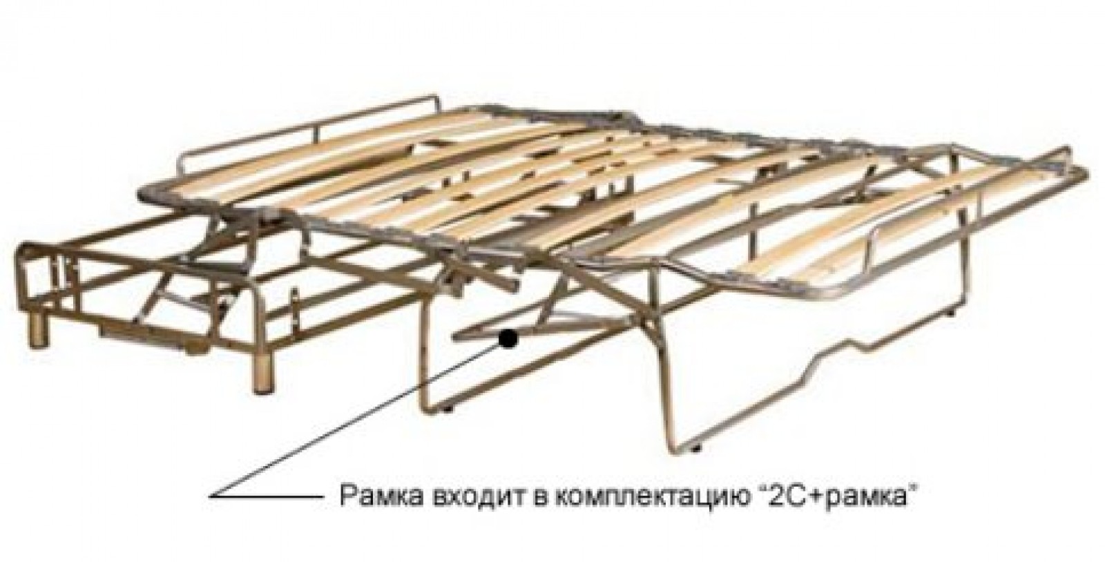 Механизм трансформации 2С