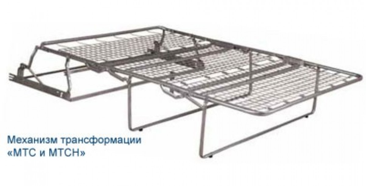 Механизм трансформации МТС